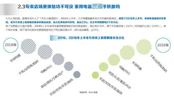 互聯網數據資訊中心 199IT與數據服務的未來